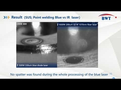 BWT 450nm blue diode laser series products ( In 2021 SPIE Photonics West Exhibition)----Section C