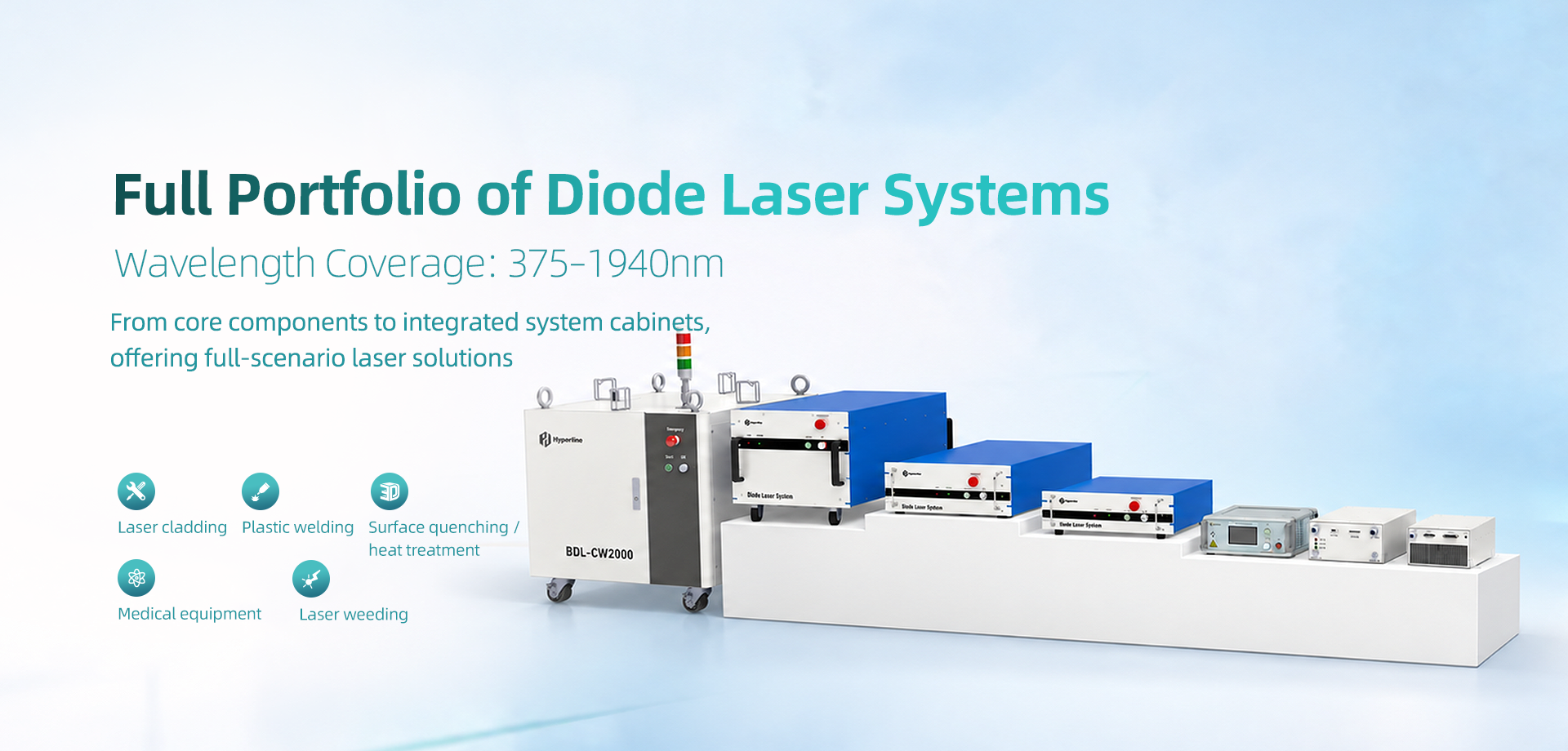 Kwaliteit diodelaser module fabriek
